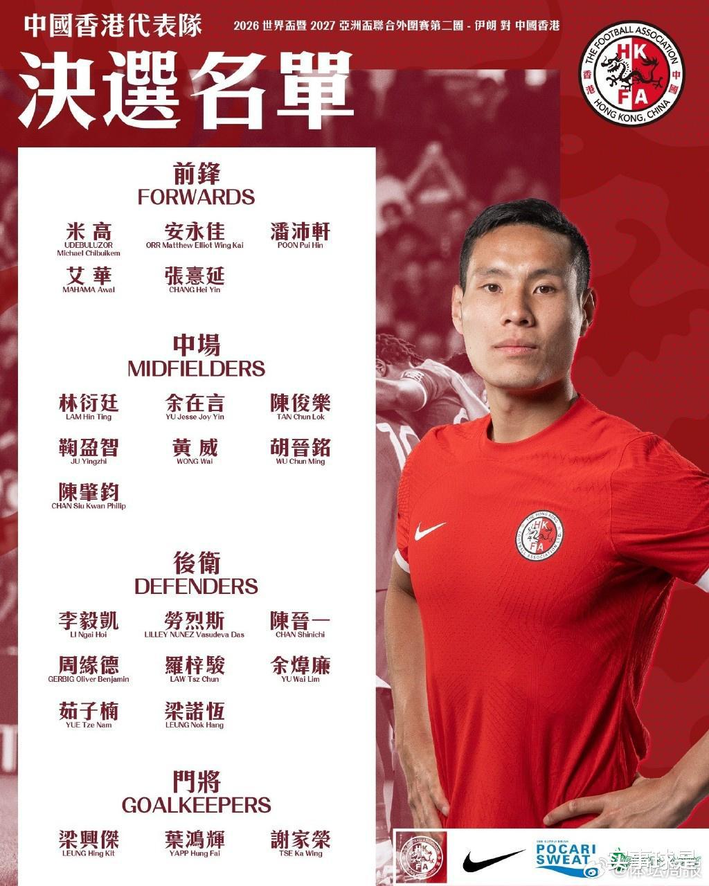 安永佳领衔！中超中甲4将入选中国香港世预赛名单，首战对阵伊朗