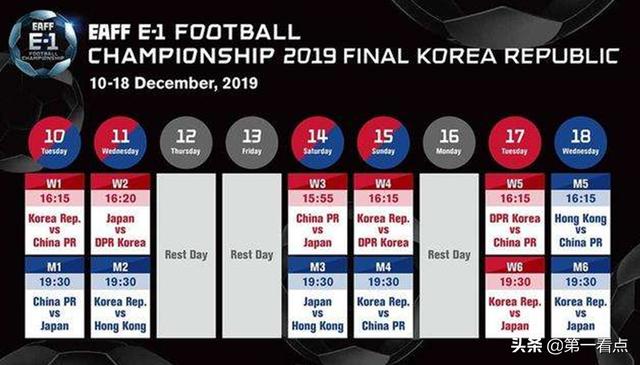2019东亚杯赛程安排，中国队的比赛将于12月10日开始。