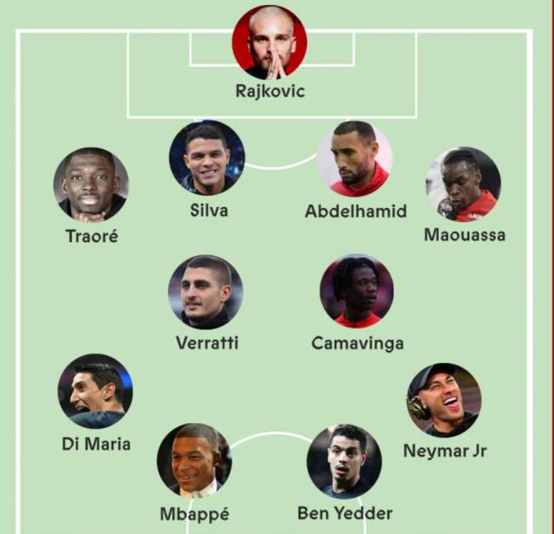 法国足球评本赛季法甲最佳阵: 巴黎5人入选、卡马文加在列(1)