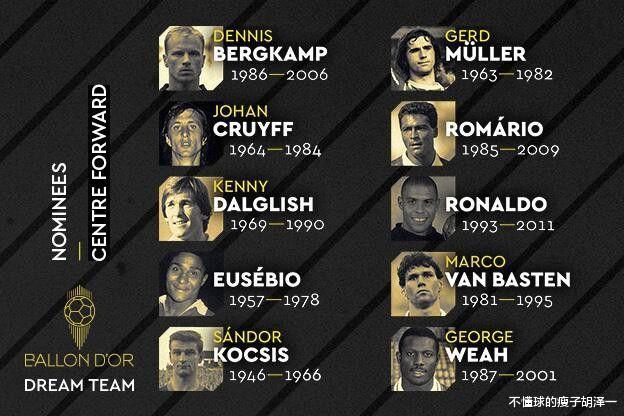 法国足球杂志公布历史最佳阵容中锋候选十人名单！现役无人入选！
