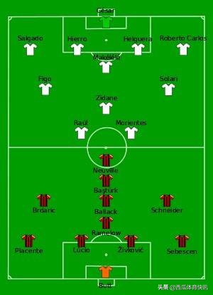 欧冠2002勒沃库森曼联 欧冠系列之2002年决赛回忆——皇马vs勒沃库森(1)