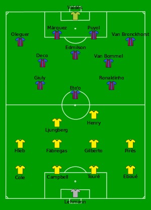 2005-2006欧冠对阵 2006赛季欧冠决赛巡礼——巴塞罗那VS阿森纳(2)