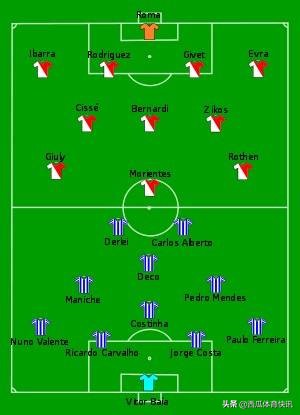 波尔图欧冠2004 欧冠系列之2004年决赛回忆——波尔图vs摩纳哥(1)