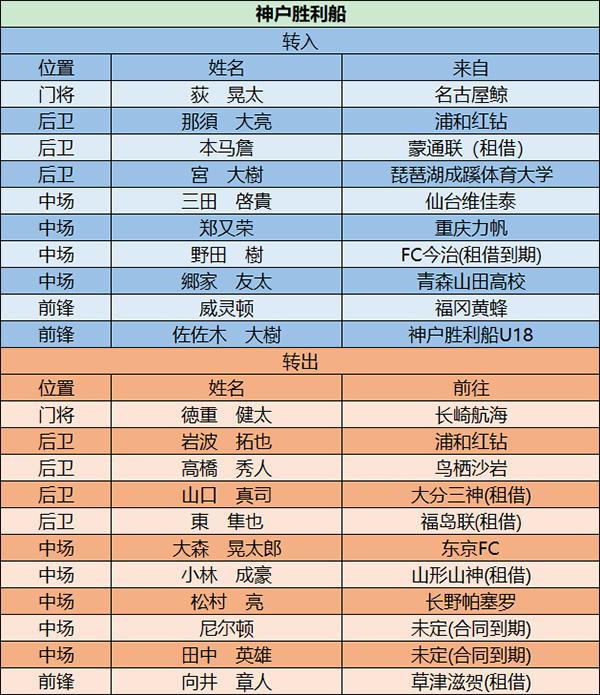 2017-18赛季西甲阅兵 2018赛季日本职业联赛阅兵(18)