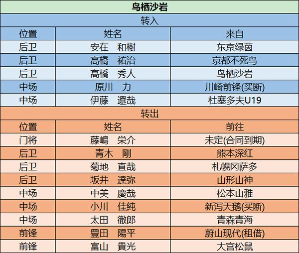 2017-18赛季西甲阅兵 2018赛季日本职业联赛阅兵(24)