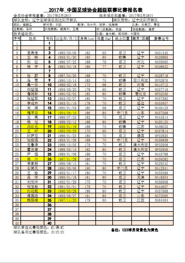 中超2011年深圳队报名表 2017年中超联赛球队比赛报名表(3)