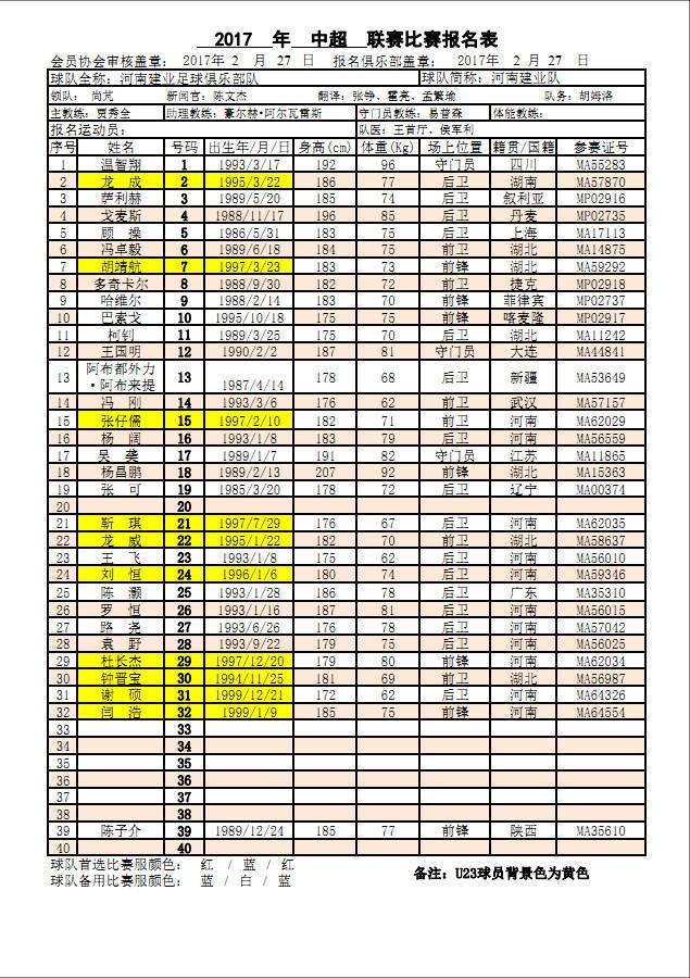 中超2011年深圳队报名表 2017年中超联赛球队比赛报名表(5)