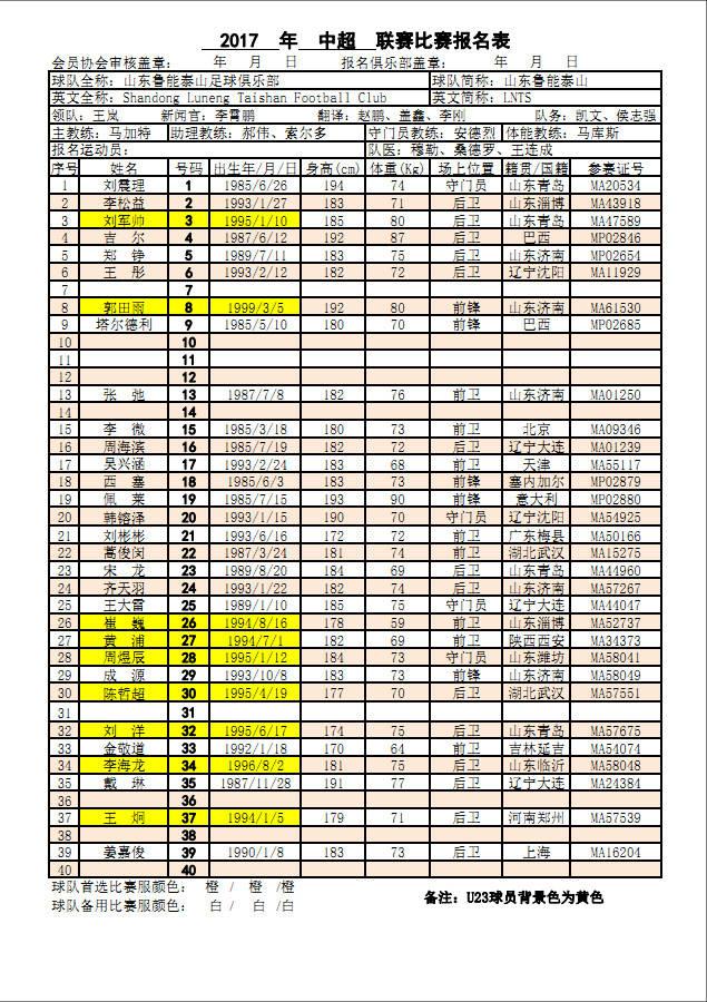 中超2011年深圳队报名表 2017年中超联赛球队比赛报名表(7)
