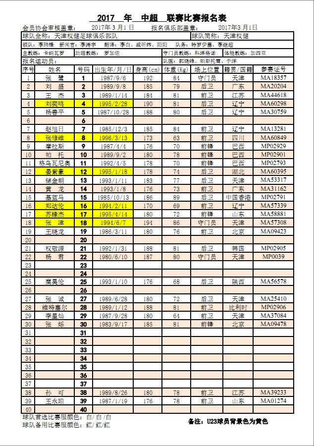 中超2011年深圳队报名表 2017年中超联赛球队比赛报名表(10)