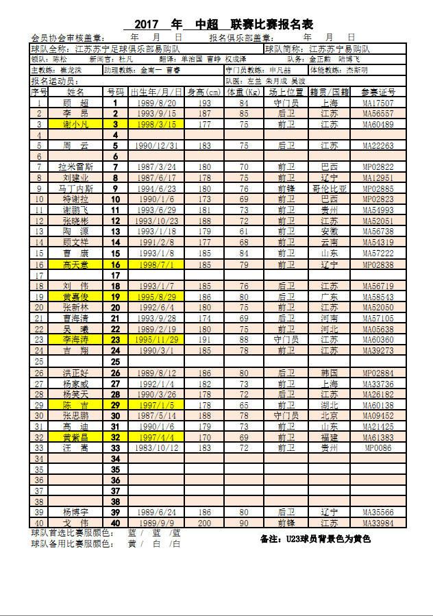 中超2011年深圳队报名表 2017年中超联赛球队比赛报名表(11)