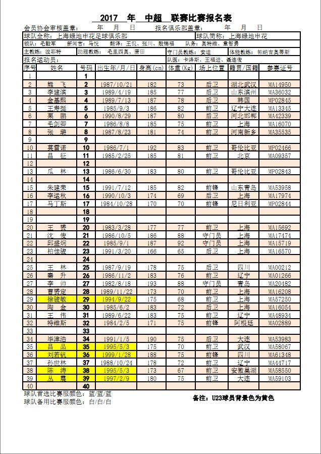 中超2011年深圳队报名表 2017年中超联赛球队比赛报名表(13)