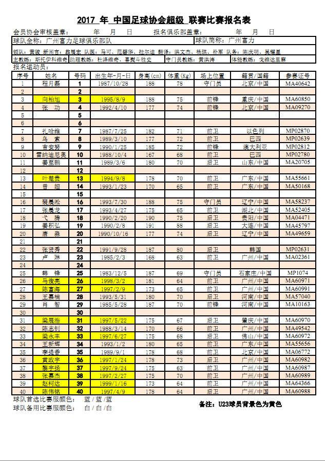 中超2011年深圳队报名表 2017年中超联赛球队比赛报名表(15)