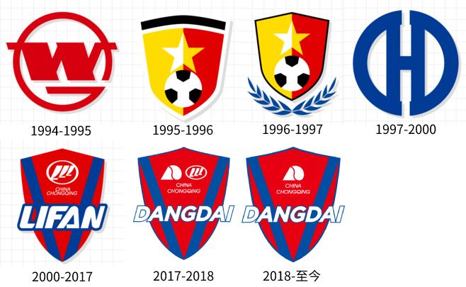 2016中超联赛队徽 2020赛季中超16强队徽演变史(11)