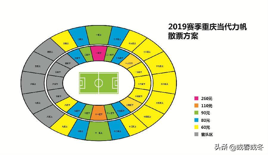 2019重庆斯威中超门票 2019赛季重庆斯威足球队主场单场时间、地点、门票(3)