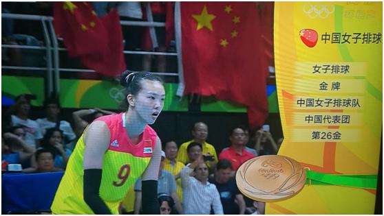 女排欧冠决赛中文 2016年里约奥运会女排决赛(1)