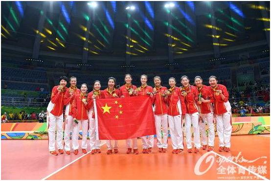 女排欧冠决赛中文 2016年里约奥运会女排决赛(2)