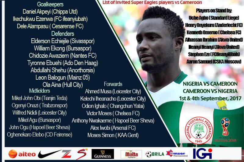 中超队员谁在尼日利亚国家队 中超两将双双入选尼日利亚国家队(1)