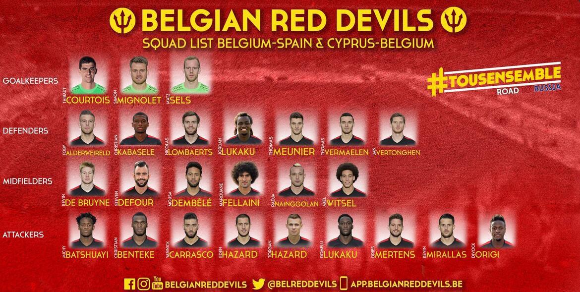 比利时有几个英超成员 比利时队名单(1)