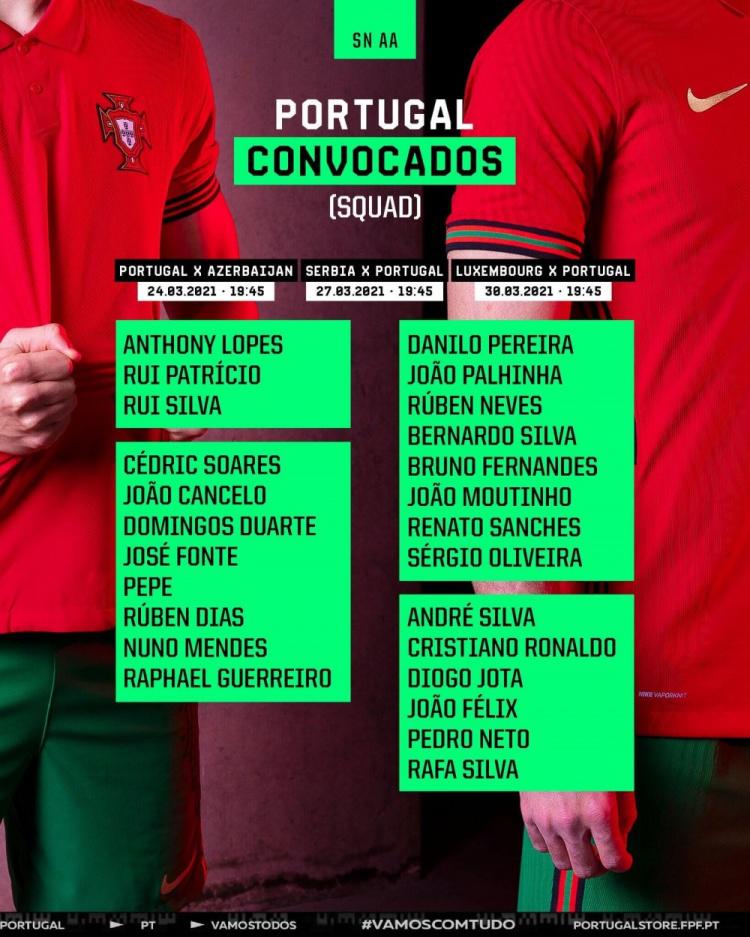 葡萄牙新一期24人大名单：前锋、中场、后卫三线均人才济济，门将成最弱一环(4)