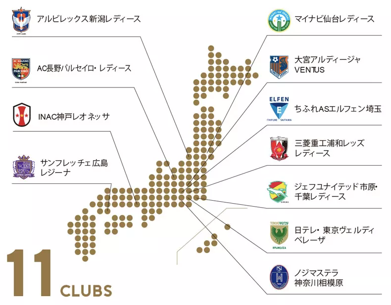 日本首个女足职业联赛开踢 | 10件事(2)