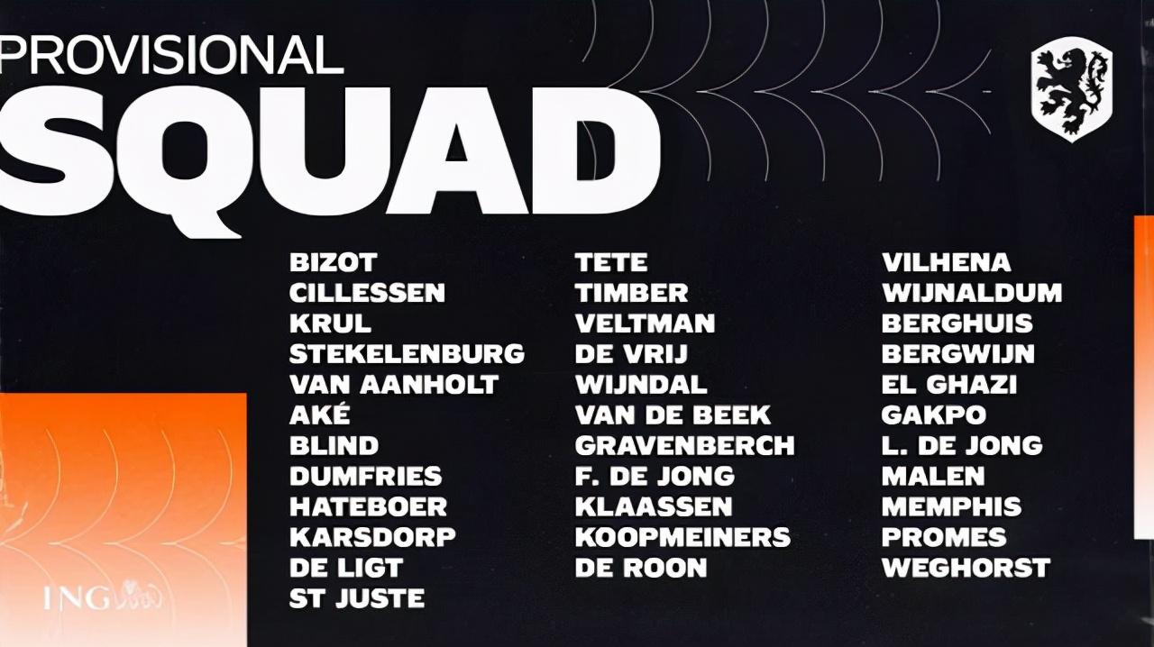 荷兰队2020欧洲杯阵容回顾：大名单+重要球员介绍(3)