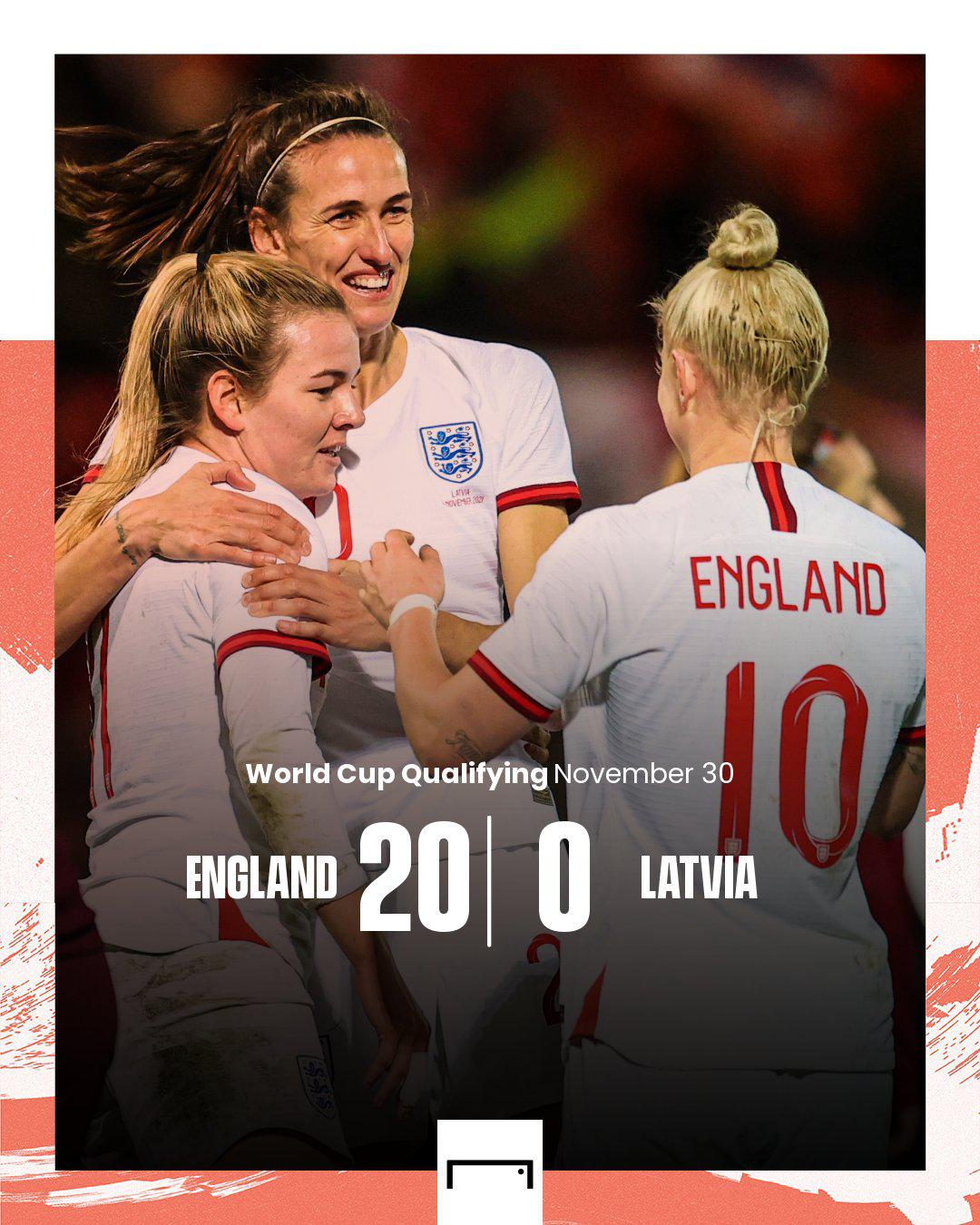 20-0！英格兰妹子刷爆比分，3人帽子戏法，距离女国足纪录只差1球(1)