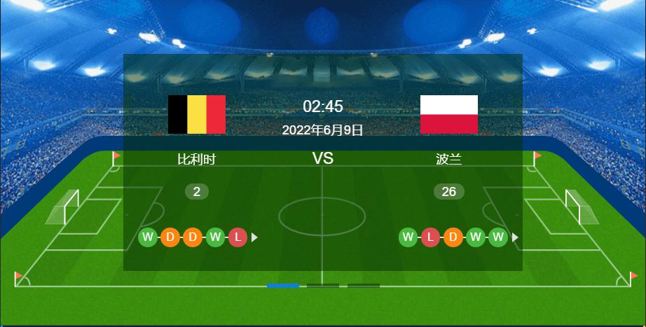 周三精彩赛事解析：比利时VS波兰+米内罗美洲VS塞阿拉（附扫盘）