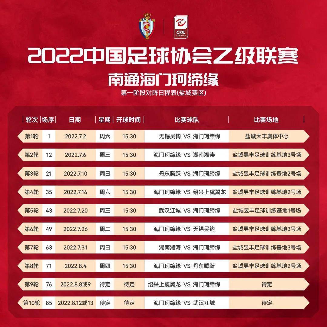 南通海门珂缔缘足球俱乐部举行2022中乙联赛出征仪式(2)