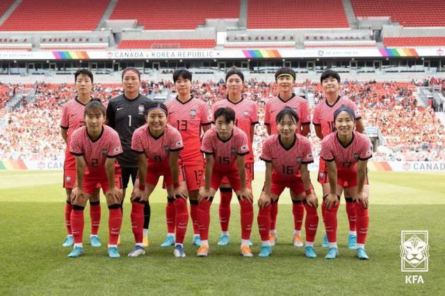韩国女足公布出征东亚杯名单 两旅欧战将助阵(1)