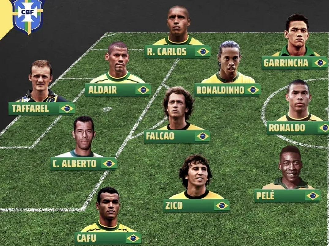 盘点巴西和阿根廷历史最佳阵容：两大球王加大罗梅西，哪个更强？