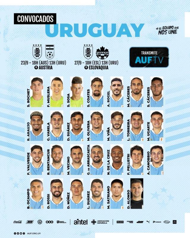乌拉圭队26人名单：巴尔韦德在列，苏神带努涅斯(1)