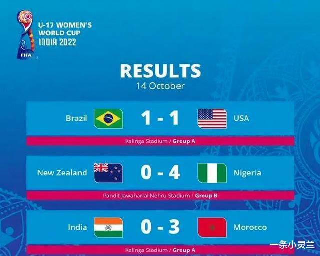 6到0分！女足U17世界杯第一支八强球队横空出世，中国队依然有可能排在倒数第一，5分稳操胜券
