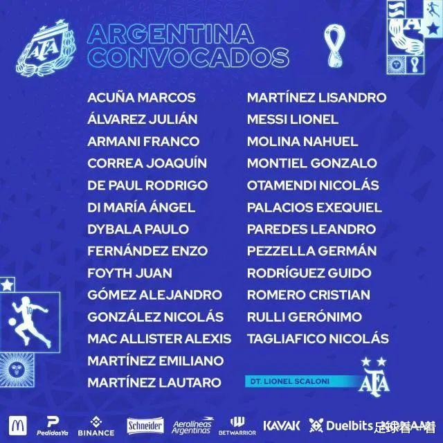 阿根廷世界杯大名单，梅西领衔，英超仅5人，国米科雷亚竟入选？