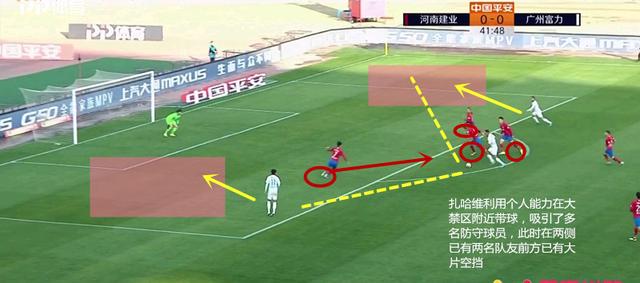 解析|广州富力的攻势足球踢得如此漂亮，上赛季的成绩却异常惨淡(3)