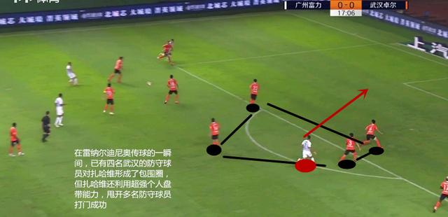 解析|广州富力的攻势足球踢得如此漂亮，上赛季的成绩却异常惨淡(4)