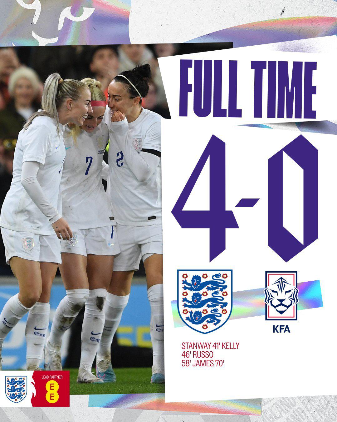 女足四国邀请赛，英格兰4：0韩国，取得开门红。斯坦威、凯莉、鲁索、詹姆斯分别破门