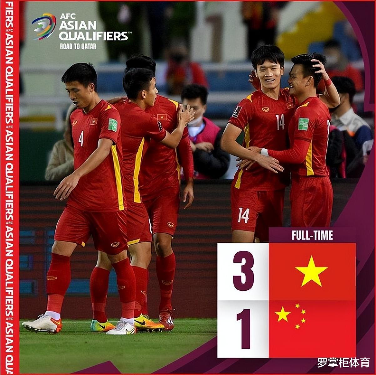 恭喜国足！未来亚洲杯分组确定避开越南队，球迷：范志毅真没说错(2)