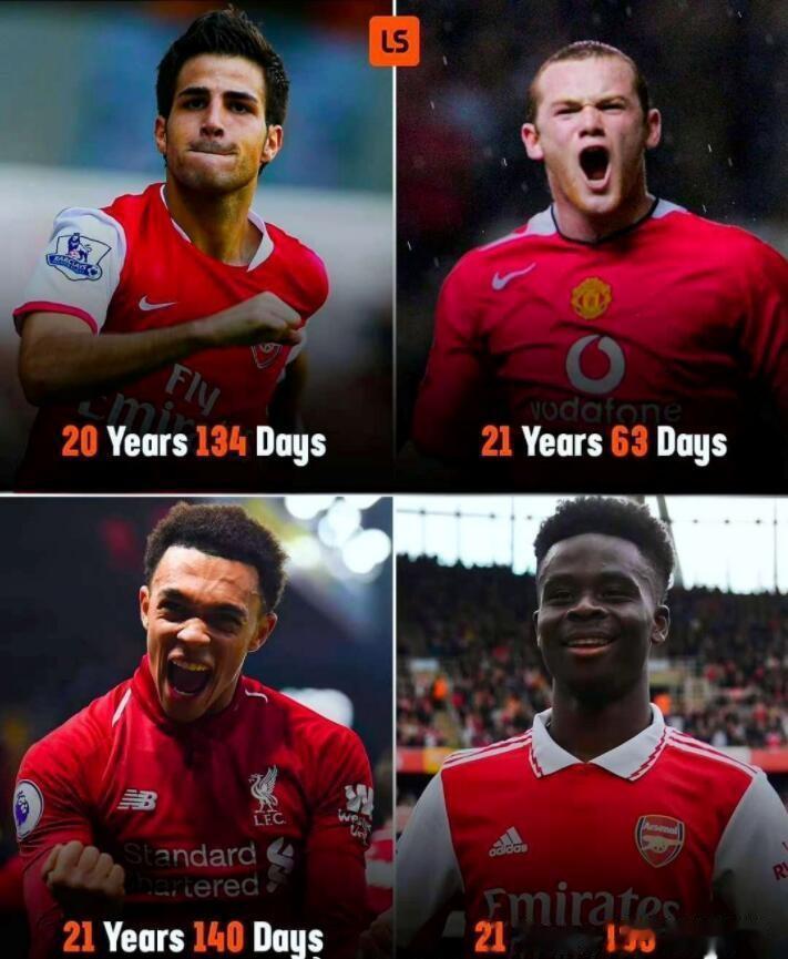 英超历史上达到25次助攻最年轻的四名球员 ：
1法布雷加斯 20岁134天
2鲁