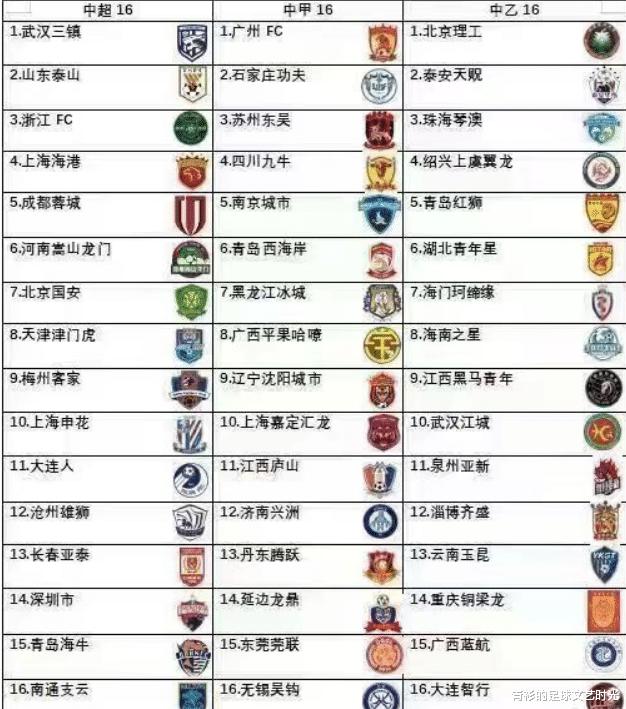 北上广深中的广州没有了中超球队，无疑是天大的遗憾，但也解脱了