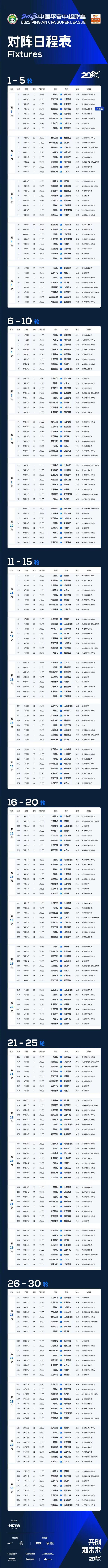 北京时间4月8日，在中国足协公布了参赛队名单和开赛日期之后，中足联也公布了202(2)