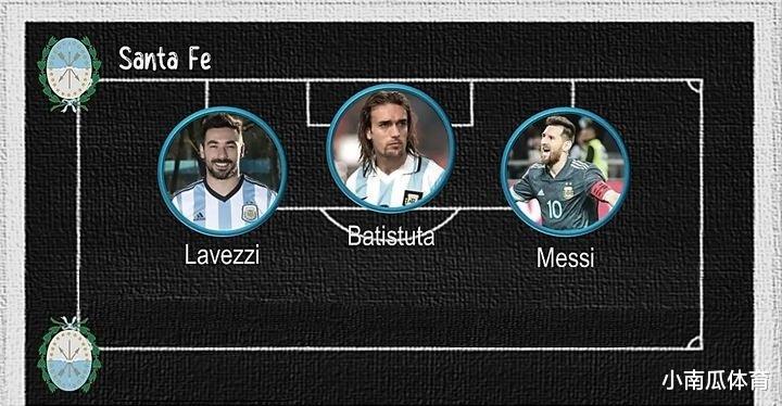 阿根廷的一个省竟然出了这么多世界级巨星！这套阵容可夺世界杯