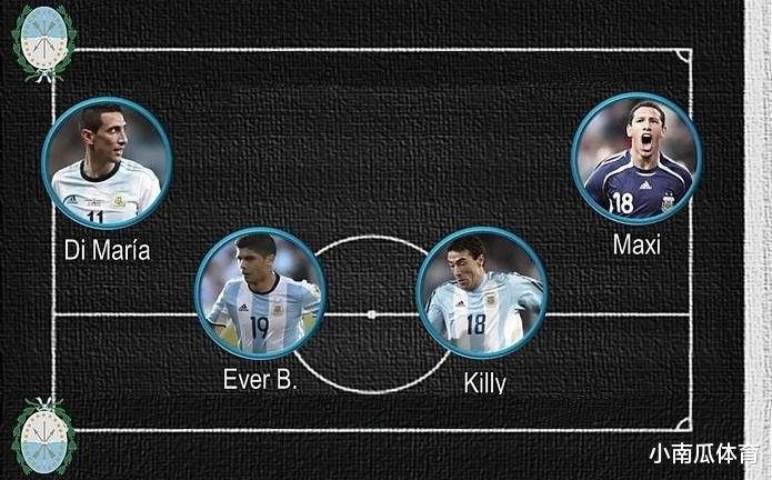 阿根廷的一个省竟然出了这么多世界级巨星！这套阵容可夺世界杯(2)
