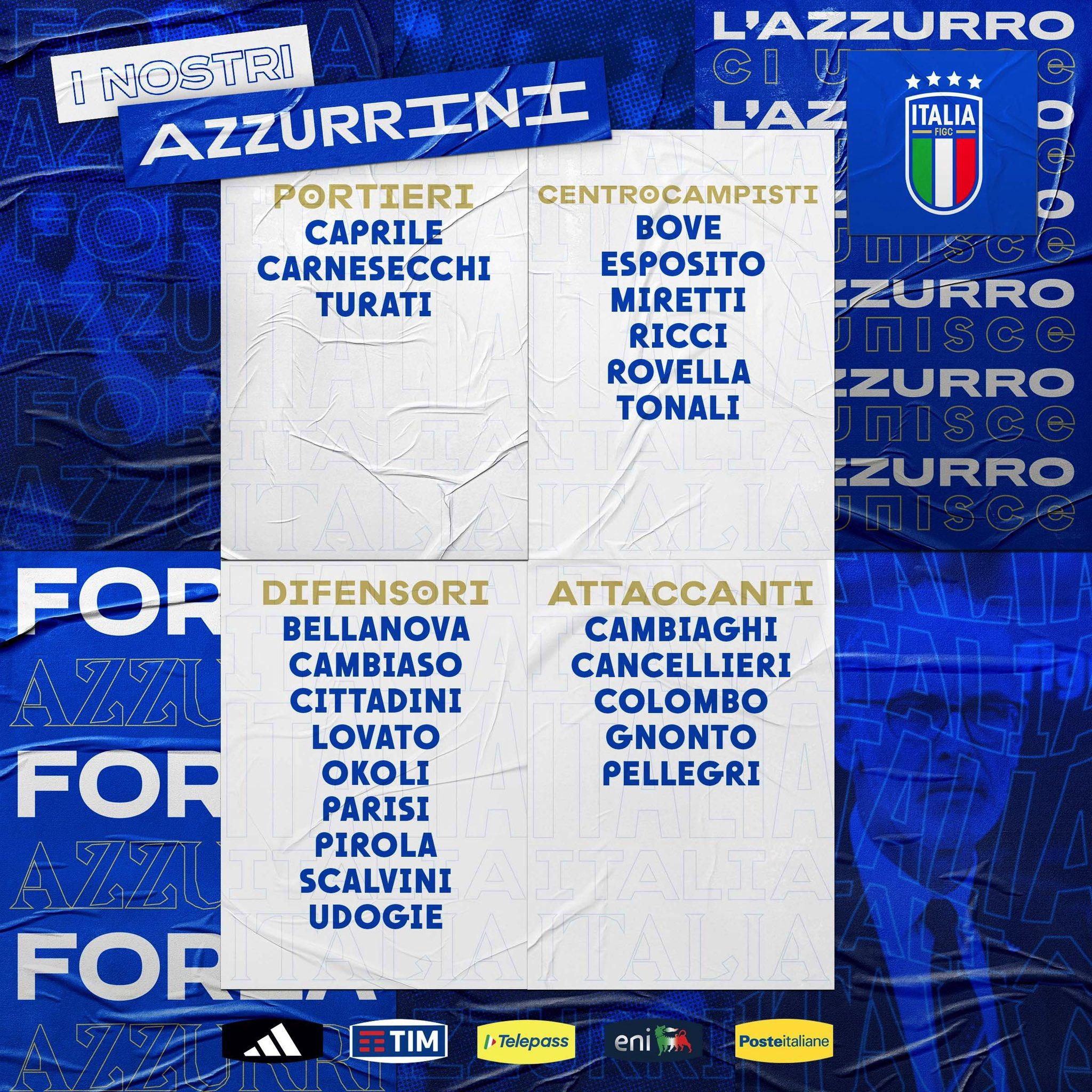意大利U21名单：托纳利&尼翁托领衔 博维&斯卡尔维尼等人在列(1)