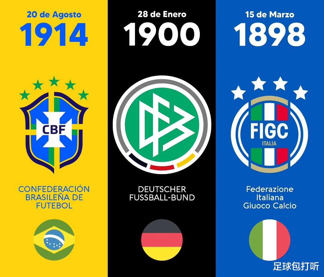 8支世界杯冠军球队，谁的历史最悠久？谁的成就最大？