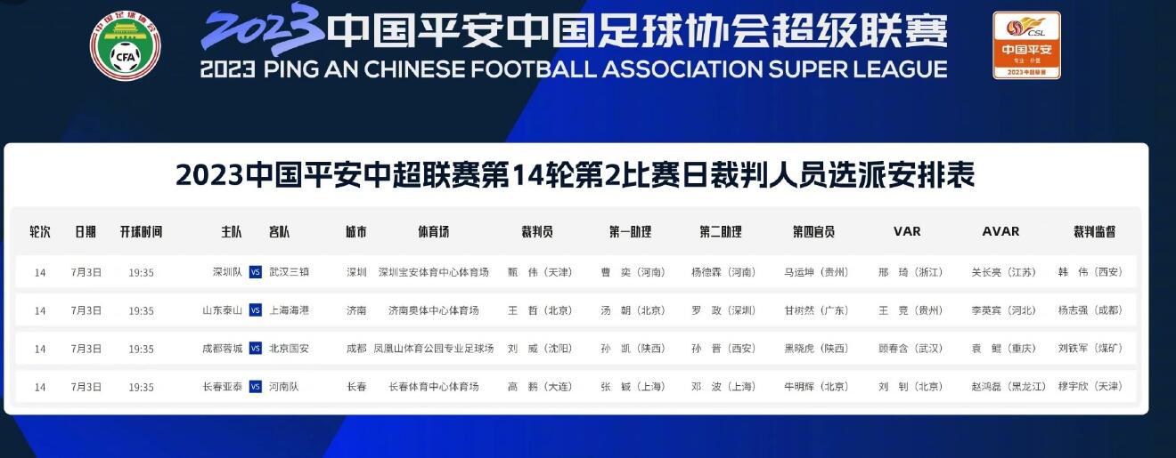 中超裁判安排，北京裁判执法泰山队对阵海港，刘威吹罚国安成都(3)