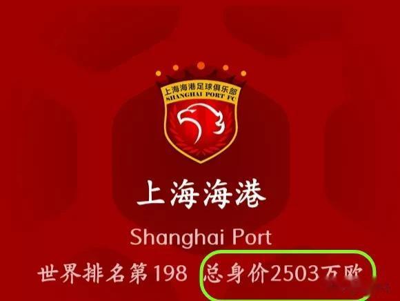 上海海港（2503万欧）1:1主场战平十人大连人（444万欧），充分说明在中超赛(2)