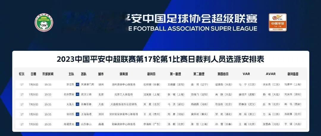 2023赛季中超第17轮，7月16日进行的5场赛事裁判安排及转播平台

1，浙江