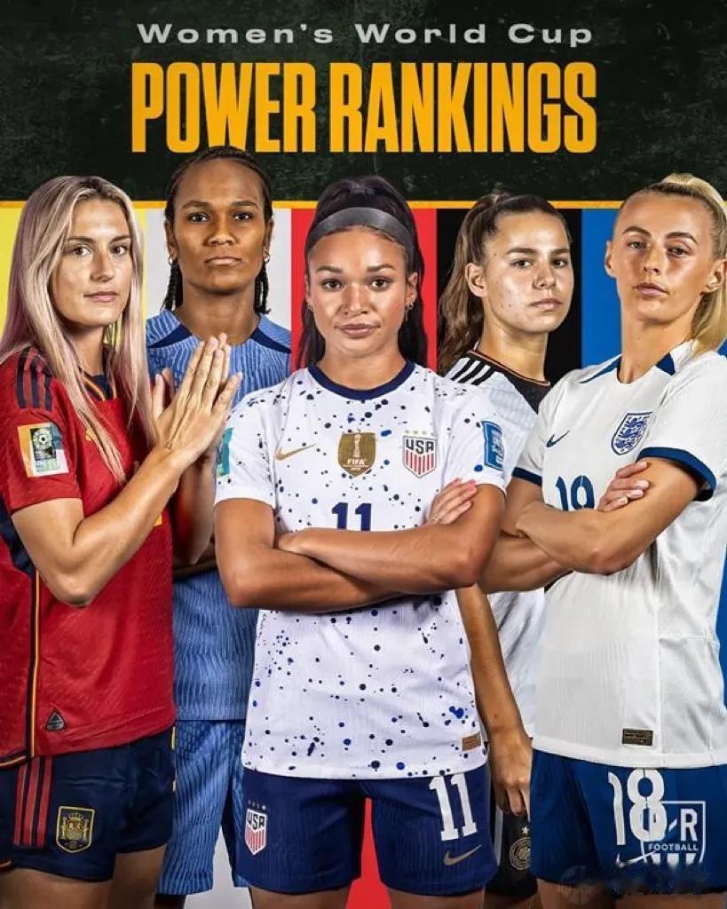 B/R：女足世界杯参赛32强实力评估

近日，美国著名媒体露天看台《B/R》体育