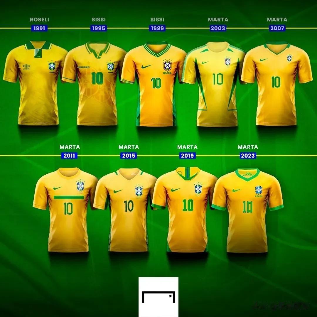 巴西女足在历届世界杯的10号球衣拥有者，马塔自2003年世界杯开始，就身披10号(1)