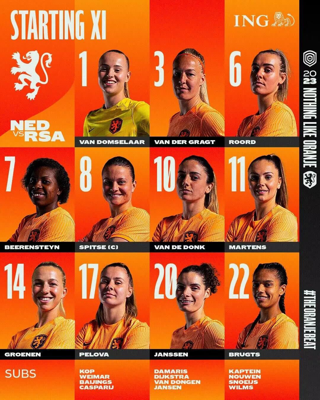 女足世界杯1/8决赛丨荷兰vs南非首发：范德东克、马滕斯先发(1)